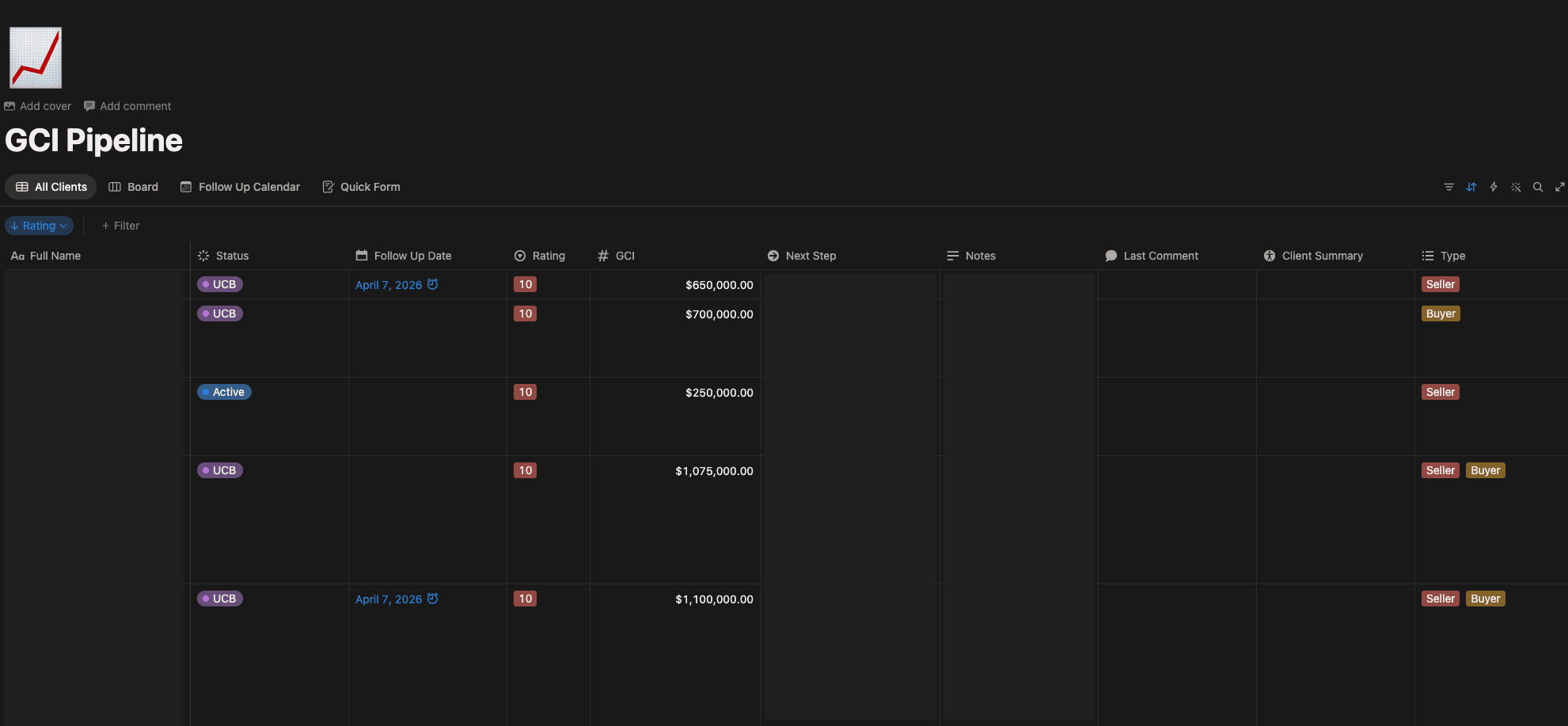 GCI Pipeline