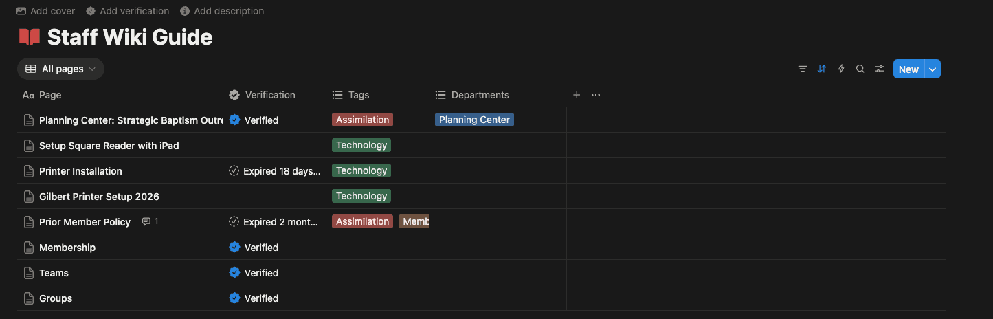 Staff Wiki & Knowledge Base